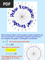 Polar Equations and Graphs