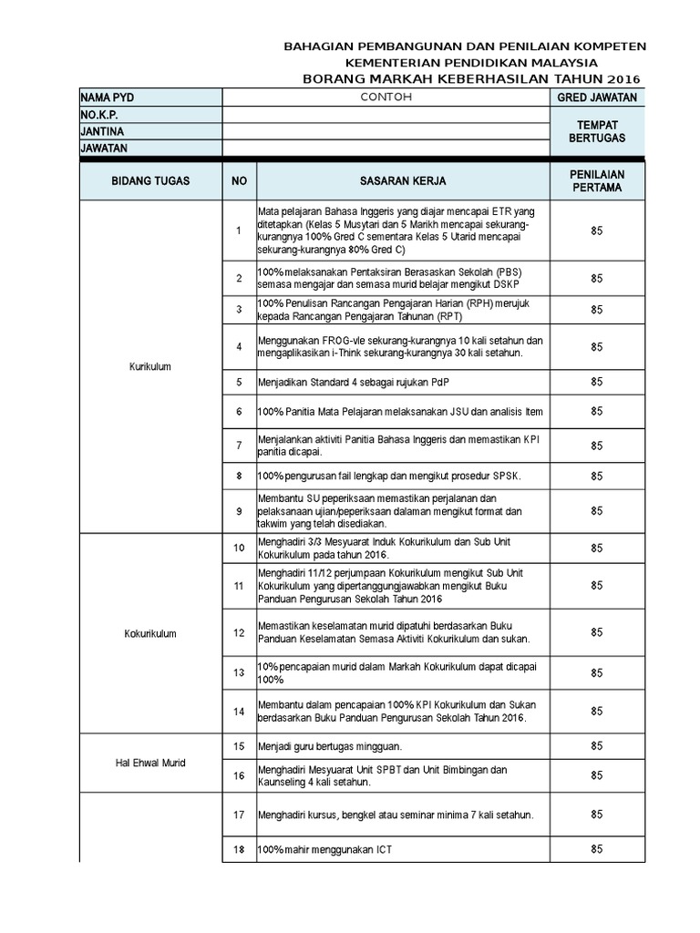 Contoh Borang Keberhasilan 2018