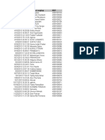 Offshore Engineering Student Attendance and Field of Study