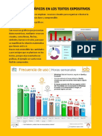 Los Recursos Gráficos en Los Textos Expositivos