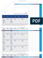 Show Schedule by Date - Garuda Indonesia-01!03!18