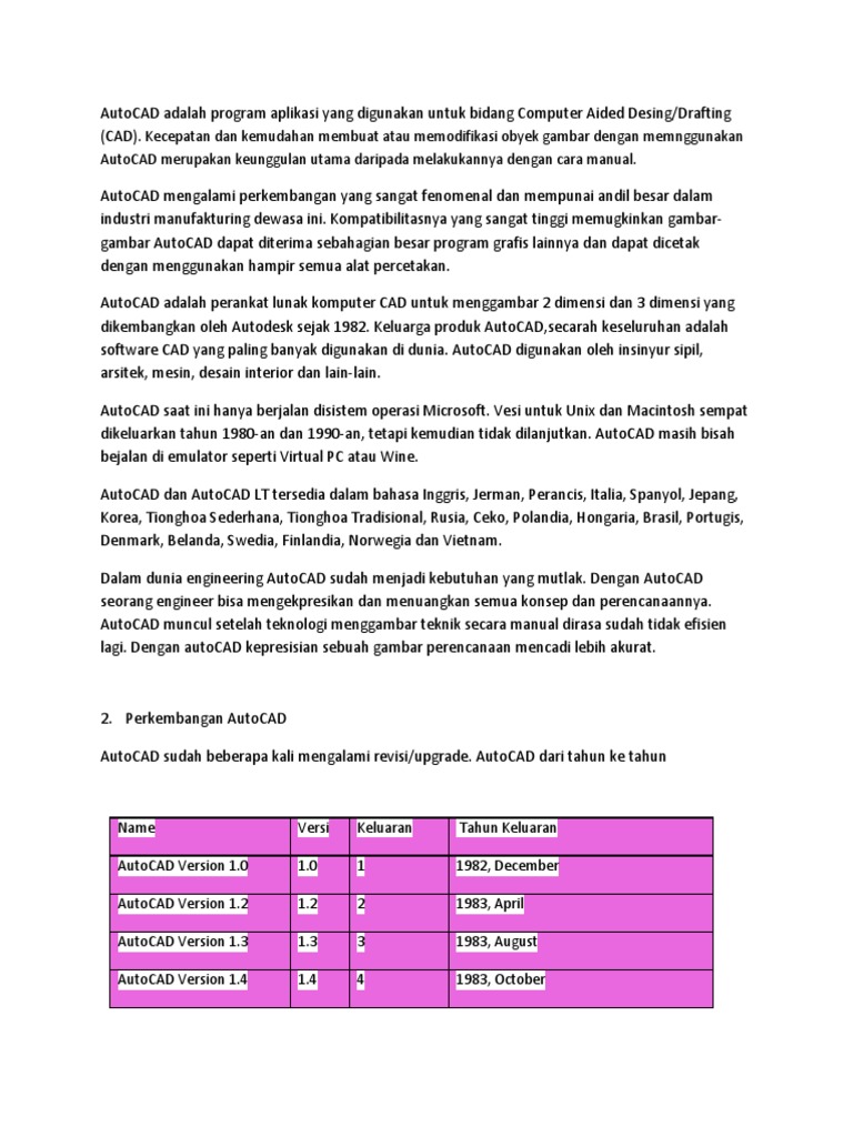 Panduan Lengkap AutoCAD untuk Pemula | PDF