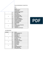 Daftar Kelompok Kompre I 1617