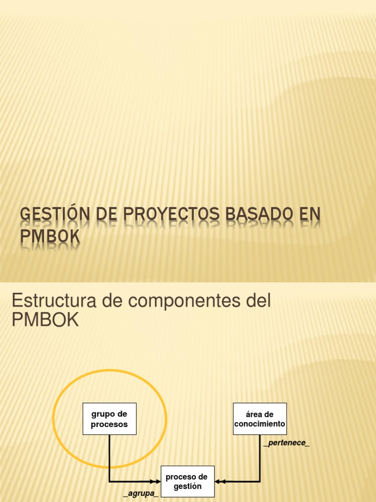 Gestión de Proyectos según PMBOK | PDF | Gestión de proyectos | Gestión ...