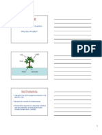 Intro to Soil Fertility and Plant Nutrition