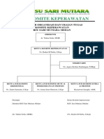 Kepala Surat Komite Keperawatan