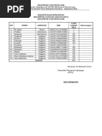 Download Daftar Nama Kelompok Tani Simluhtan by Kundur IndoTani SN372971672 doc pdf