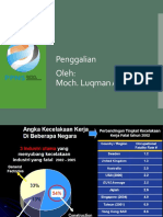 K3 Penggalian Dan Pondasi