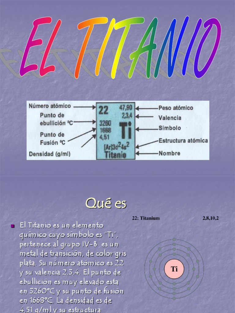 Símbolo Titanio Elemento Químico Tabla Periódica Sobre Fondo Negro  Brillante Vector de stock por ©ollomy 391557054, image size:768x1024