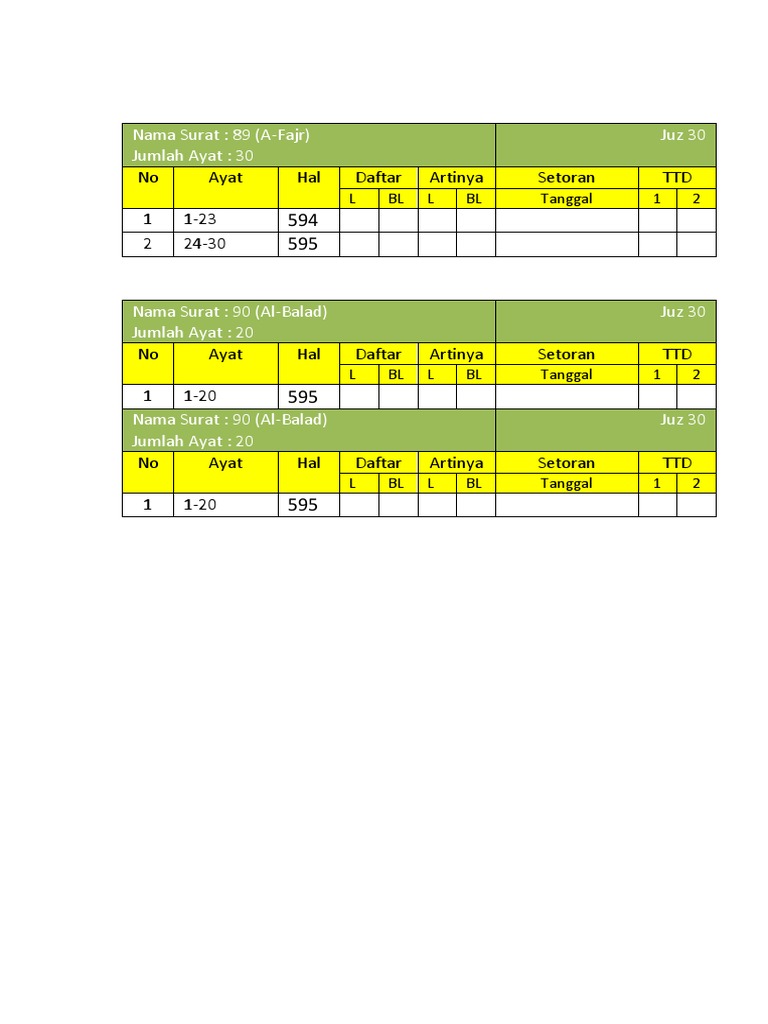 Nama Surat 89 A Fajr Jumlah Ayat 30 Juz 30 No Ayat Hal