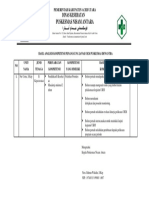 5.1.1.3 Hasil Kompetensi Ok