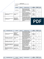 4 - Kisi Kisi Soal Teori Dasar-Dasar Kesehatan (Usbn)