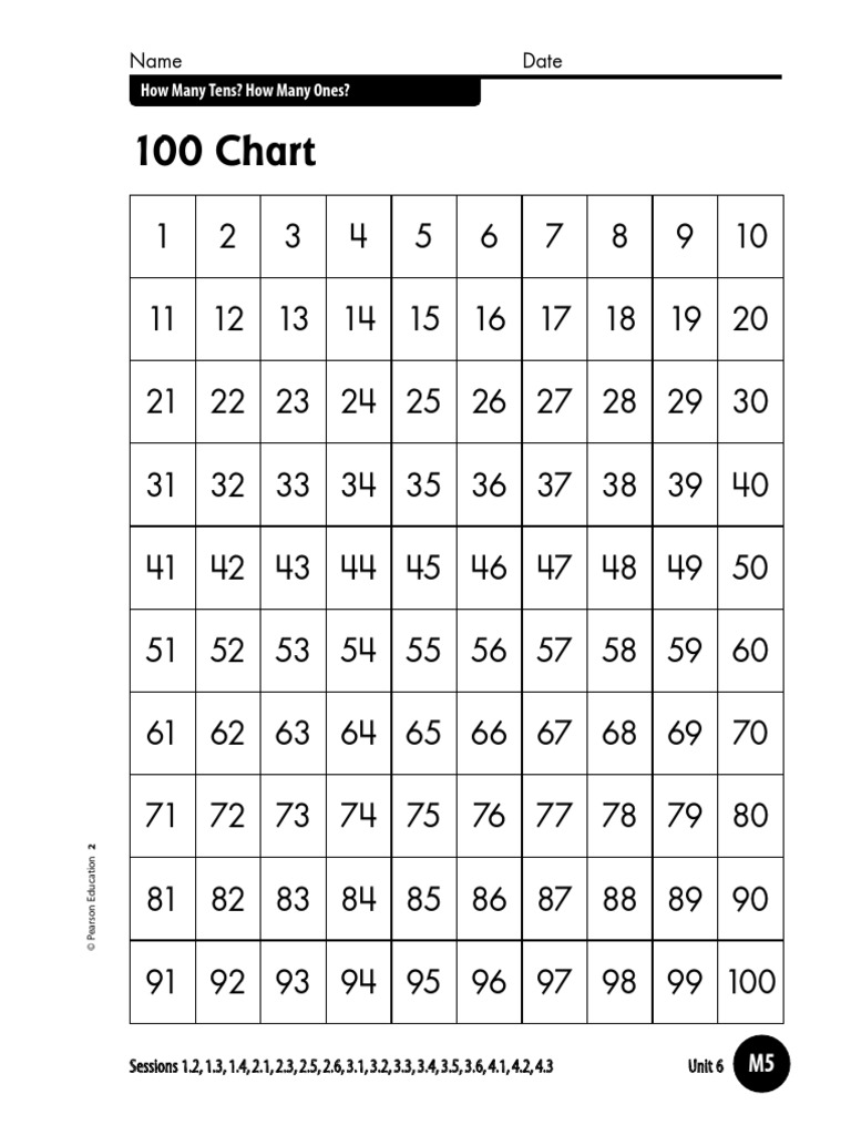 100 Chart | PDF