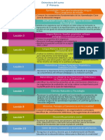 Estructura de 3° Primaria