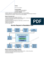 65742399-Business-Flows-in-Oracle-CRM-Service.pdf