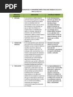 Principios Filosóficos y Consideraciones Éticas SigloXXI
