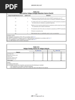 Asme Sec Viii Div 2 2017