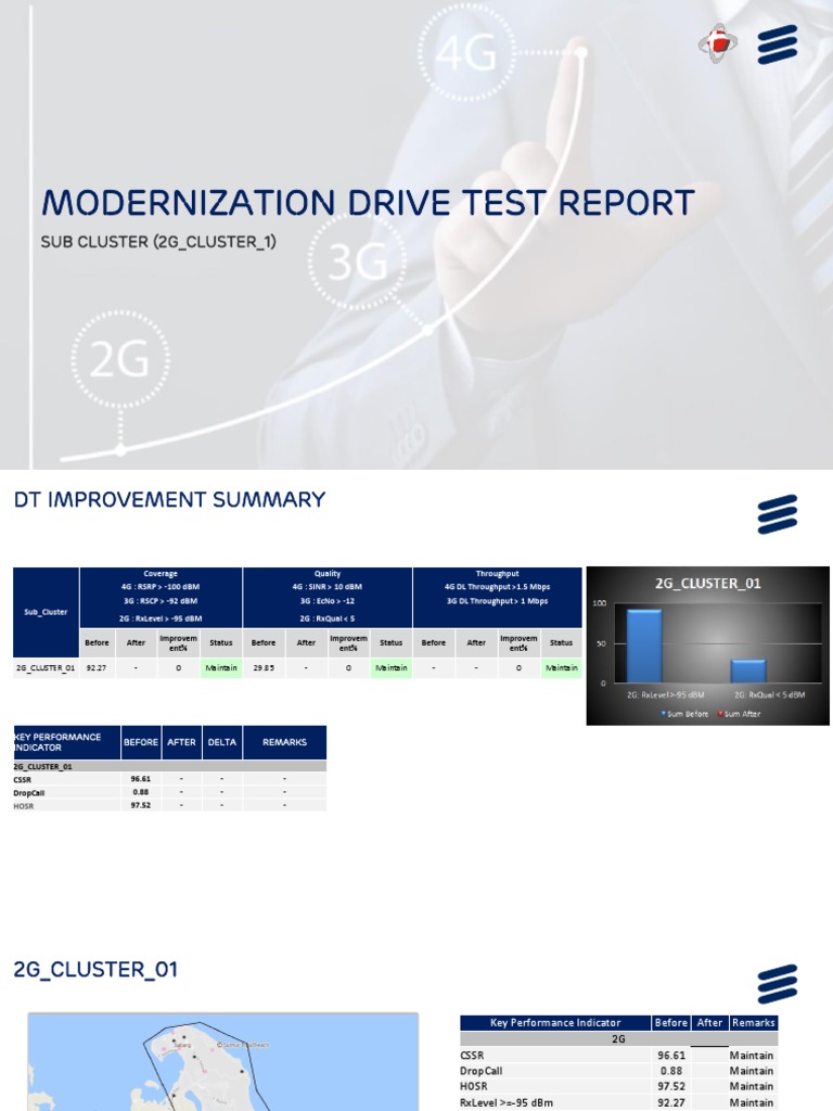 Modernization Drive Test Summary | PDF | Telecommunications | Data ...