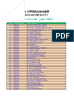 Final Voter List For BCS Election June 2012