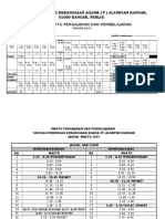 Waktu PnP 2017