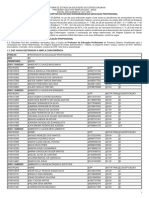 Processo Seletivo Simplificado para Professor e Preceptor de Enfermagem na Bahia