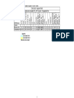 Calcul Capacitate - R2 - 144 Turceni - Dragotesti Hm.