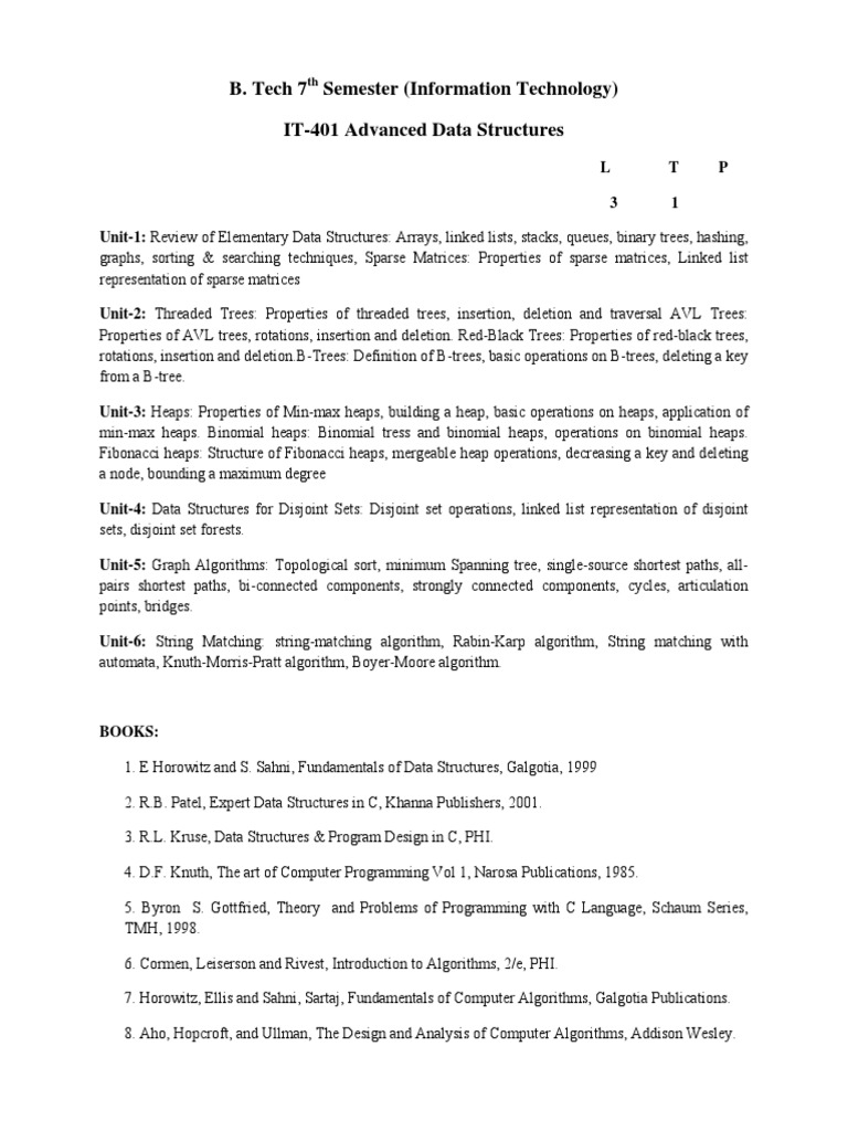 Advanced Data Structures and Algorithms | PDF | Parsing | Data Warehouse