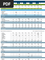 Personal Budget Planner 2016