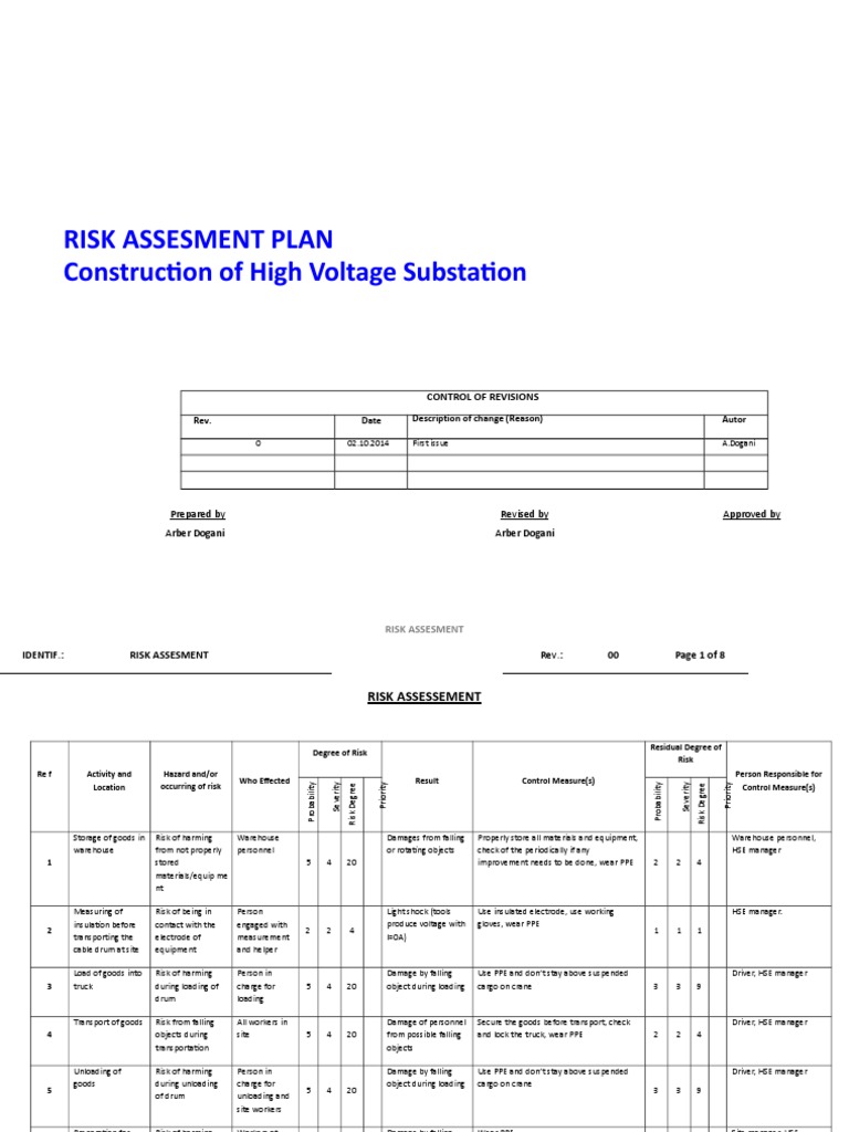 High Voltage Risk Assessment Plan | PDF | Personal Protective Equipment ...
