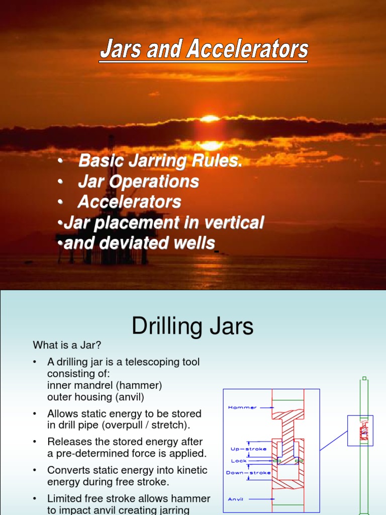 Basic Jarring Rules. Jar Operations Accelerators Jar Placement in