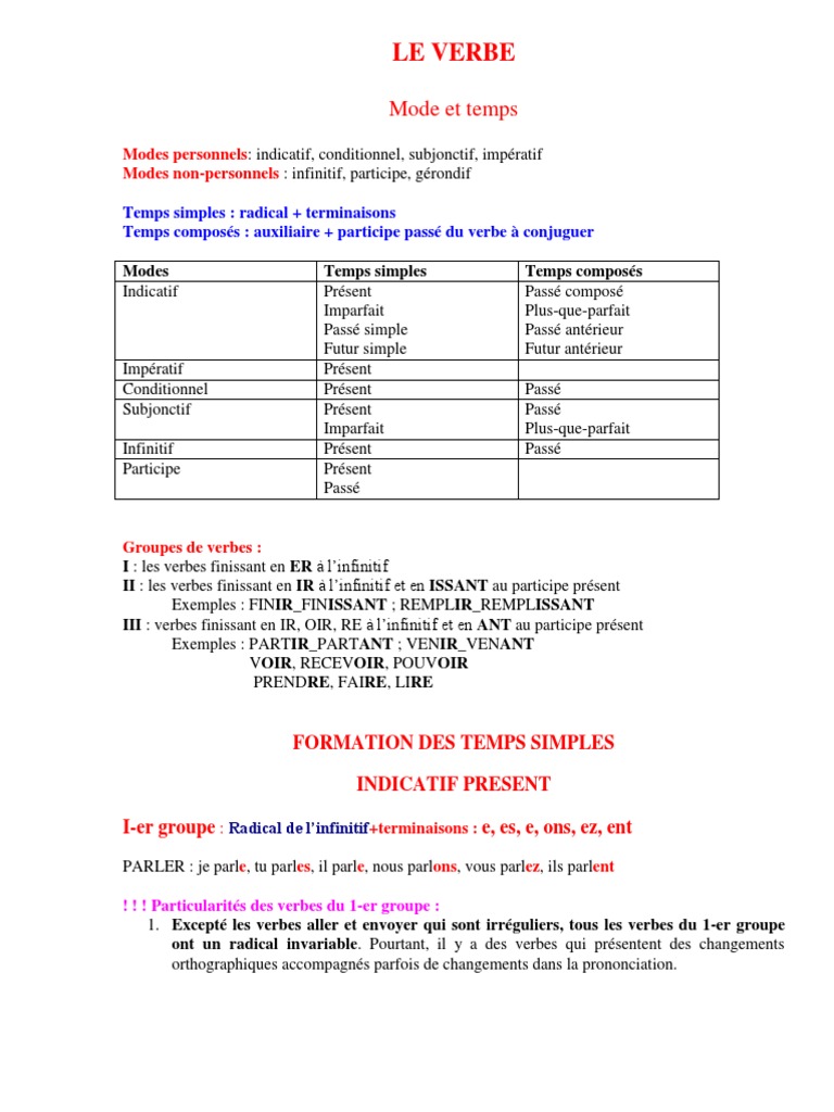 Conjugaison des verbes en français | PDF | Verbe | Morphologie