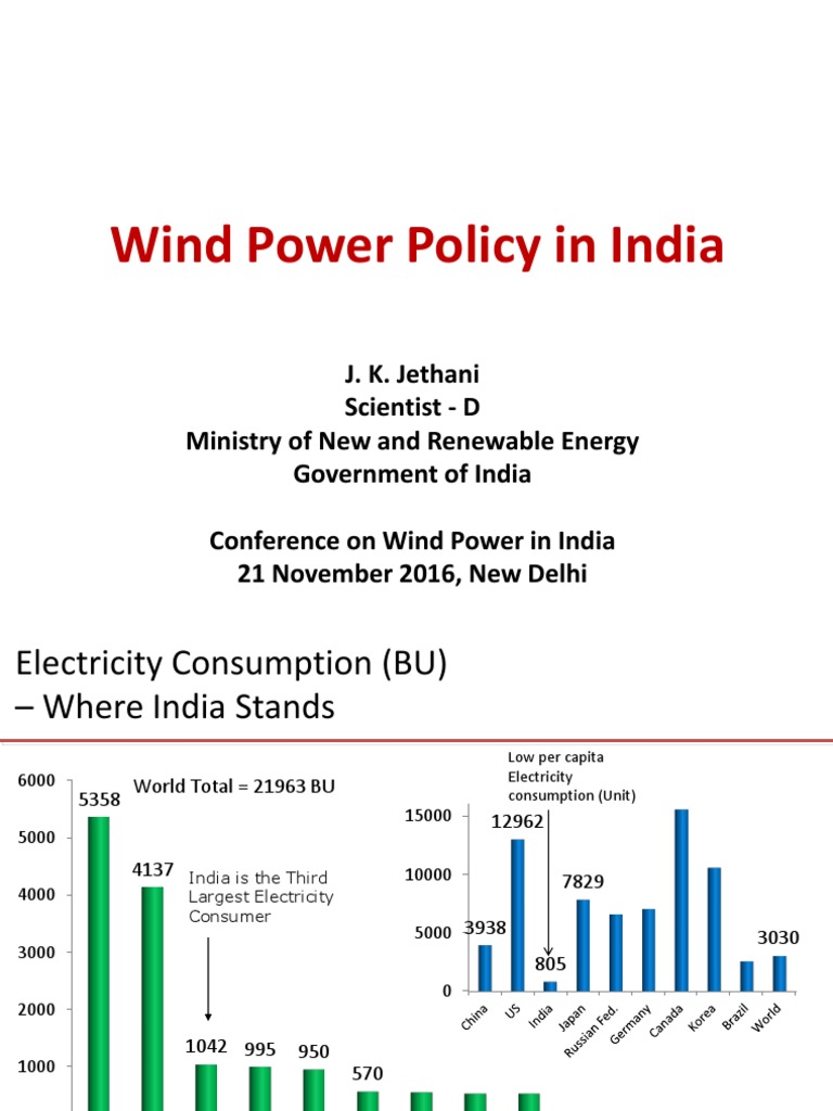 India's Wind Power Policy Overview | PDF | Wind Power | Offshore Wind Power