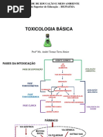 TOXICOLOGIA_AULA_02