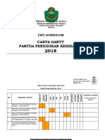 Carta Gantt Panitia Kesihatan 2018