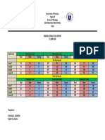 Reading Literacy Level Report for San Roque Dau High School