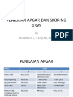 Penilaian Apgar Dan Skoring Gray