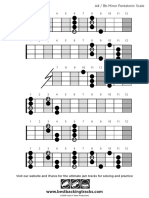 BBT Bass Scale Minor Pentatonic A Sharp