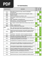 Atividades SESMT Por Normatização