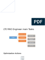 LTE RNO Engineer Main Tasks and Optimization Actions