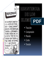 03 - resistencia de los elementos.pdf
