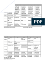 Horario Inglés 1er Semestre 2018