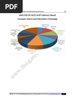 CS - GATE-2018 - Paper - 4-FEB-2018 Morning Session