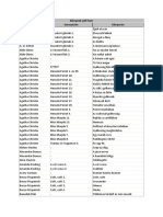 Könyvek PDF