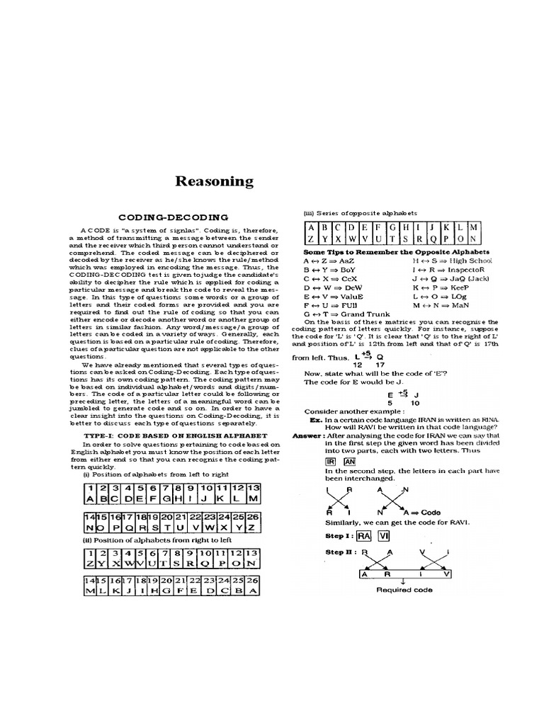 How To Solve Coding Decoding PDF | PDF
