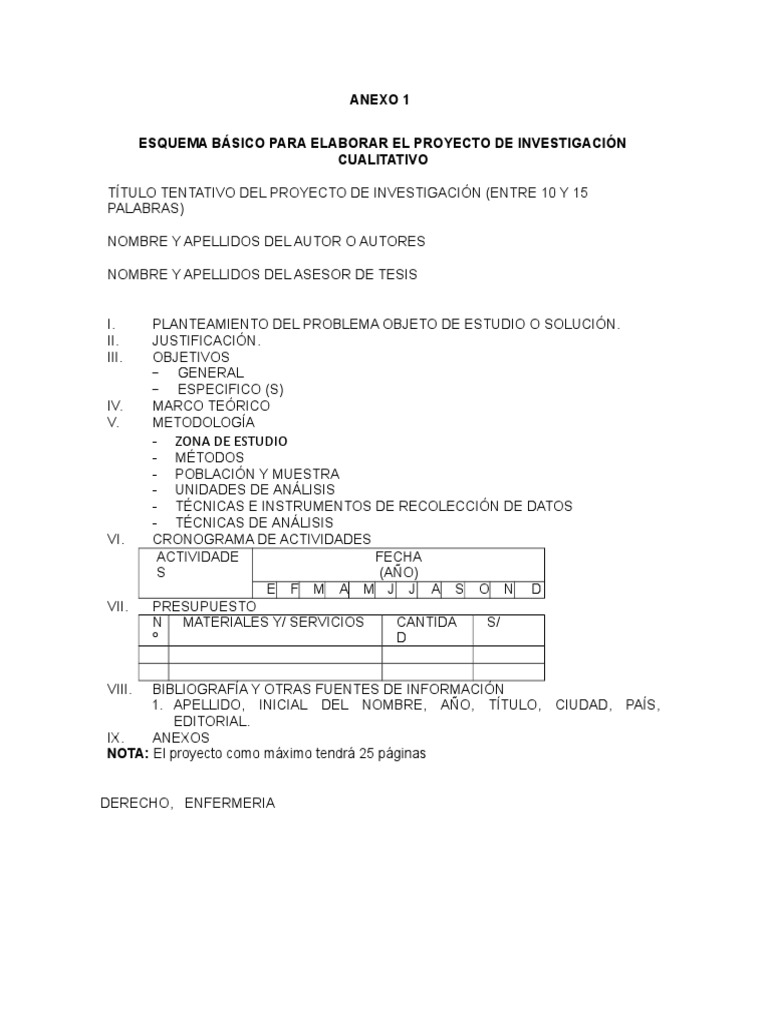 Esquema para Proyecto de Investigación | PDF | Arte