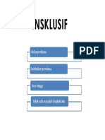 Slide 2 Insklusif