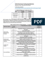 7th Grade Ncfe Testing Specifications Revised 17-18