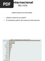1 - Comercio Internacional