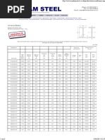 BS4 - Universal Beams - UB