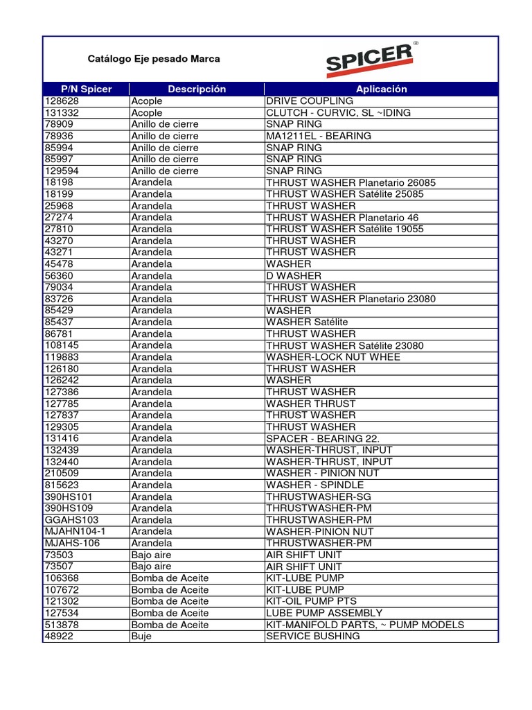 catalogo-pesado-pdf